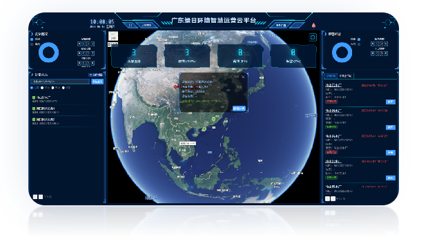 Intelligent Operation APP + Operation System Cloud Platform